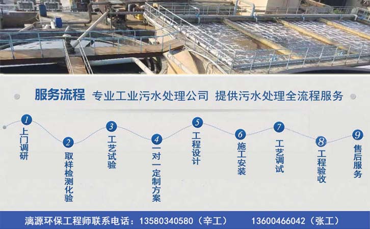 染料廢水危害